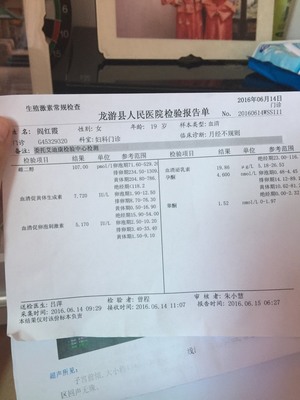 月經(jīng)失調(diào),這是月經(jīng)第二天去檢查的生殖激素六項(xiàng)檢查 那個(gè)不好幫忙看一下