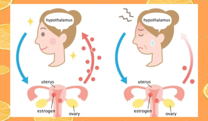生長激素(HGH)抗衰:年輕不再是夢!